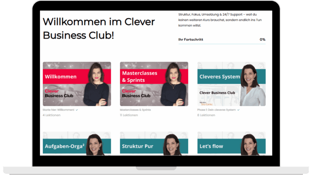 Ein Business-System, das für dich mitdenkt: Mehrstufiges Businessorga-System inkl. Workflows