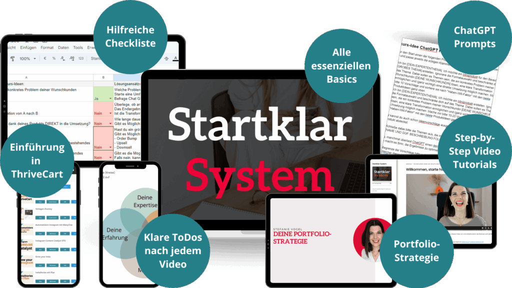 Alle Online-Business-Grundlagen in einem Kurs: Positionierung, digitale Produkte, Verkauf.